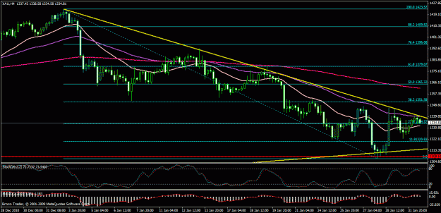 Click to Enlarge

Name: gold4h.gif
Size: 27 KB