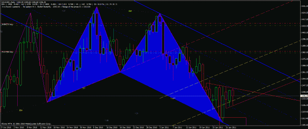 Click to Enlarge

Name: bullgold.gif
Size: 41 KB