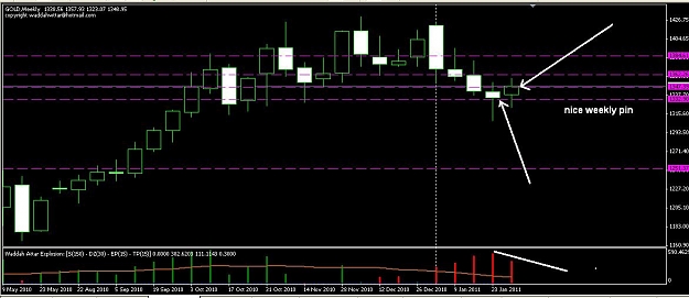 Click to Enlarge

Name: Gold-weekly.JPG
Size: 78 KB