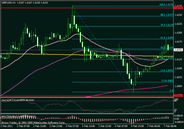 Click to Enlarge

Name: gbp 1h.gif
Size: 18 KB