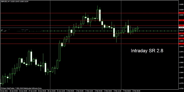 Click to Enlarge

Name: gbpusd daily.jpg
Size: 128 KB