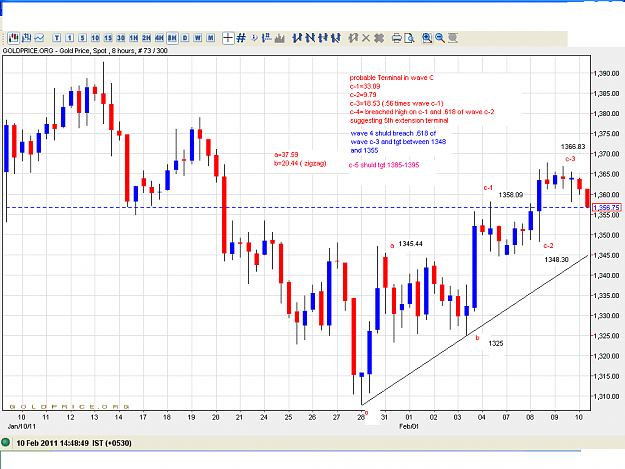 Click to Enlarge

Name: gold9-2.PNG
Size: 58 KB