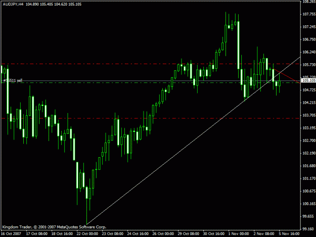 Click to Enlarge

Name: audjpy.gif
Size: 16 KB