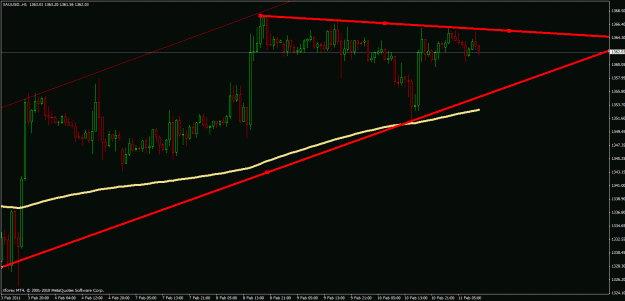 Click to Enlarge

Name: xauhedge.gif
Size: 23 KB