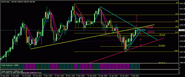 Click to Enlarge

Name: gold daily.gif
Size: 26 KB