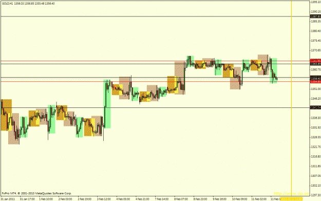 Click to Enlarge

Name: gold14feb.gif
Size: 24 KB