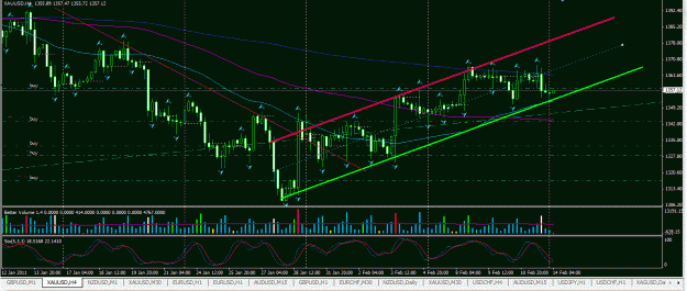 Click to Enlarge

Name: gold Sunday feb 13 HOUR 4 add.GIF
Size: 48 KB