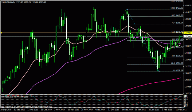 Click to Enlarge

Name: gold daily.gif
Size: 23 KB