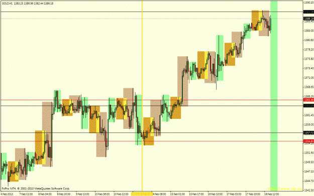 Click to Enlarge

Name: gold 14 feb results.gif
Size: 31 KB