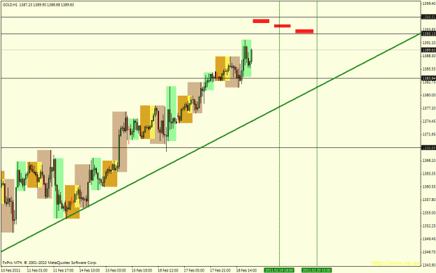 Click to Enlarge

Name: gold sell sl.gif
Size: 25 KB