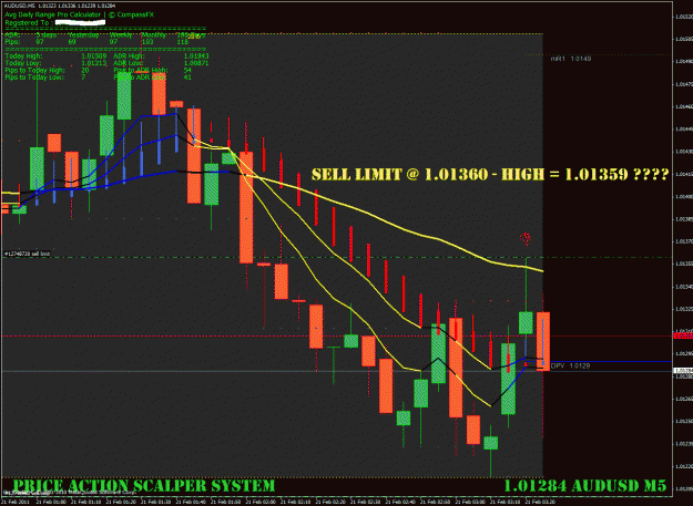 Click to Enlarge

Name: aud_sell_52.gif
Size: 50 KB
