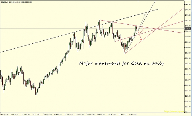 Click to Enlarge

Name: gold-d.jpg
Size: 103 KB