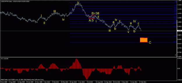 Click to Enlarge

Name: usdchf  feb 24_1.gif
Size: 19 KB