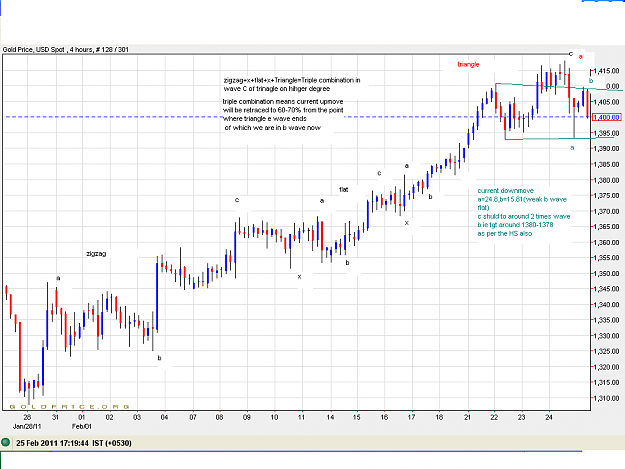 Click to Enlarge

Name: gold25-2-2011.PNG
Size: 47 KB