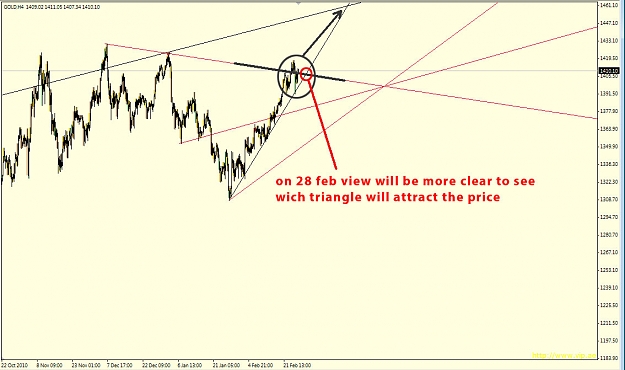 Click to Enlarge

Name: gold-daily-update.jpg
Size: 112 KB