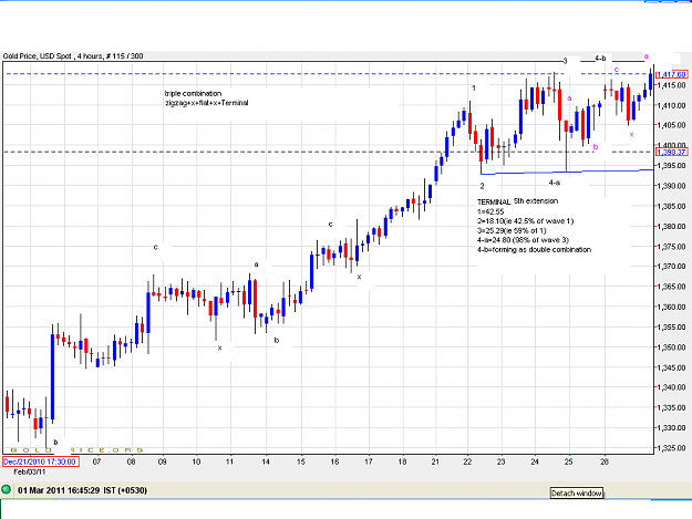 Click to Enlarge

Name: gold1-3-2011.PNG
Size: 47 KB