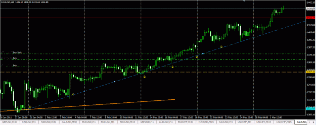 Click to Enlarge

Name: gOLD ENTRIES.GIF
Size: 31 KB