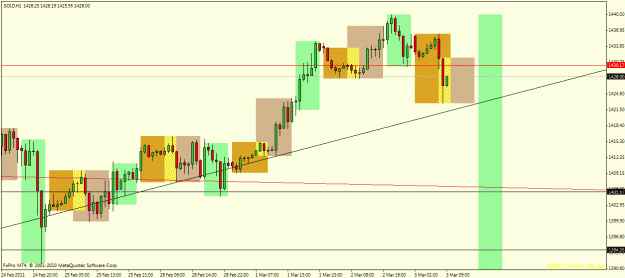 Click to Enlarge

Name: gold.gif
Size: 24 KB