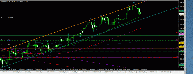 Click to Enlarge

Name: Gold bottom chann 3_3_11.GIF
Size: 56 KB