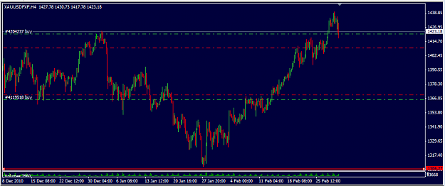 Click to Enlarge

Name: 2011-03-03_1550goldff.png
Size: 27 KB