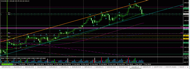 Click to Enlarge

Name: gold bott channel fill 3_3_11.GIF
Size: 45 KB