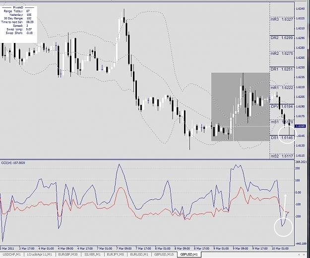 Click to Enlarge

Name: GBPUSD, H1, 2011 March 10.jpg
Size: 324 KB