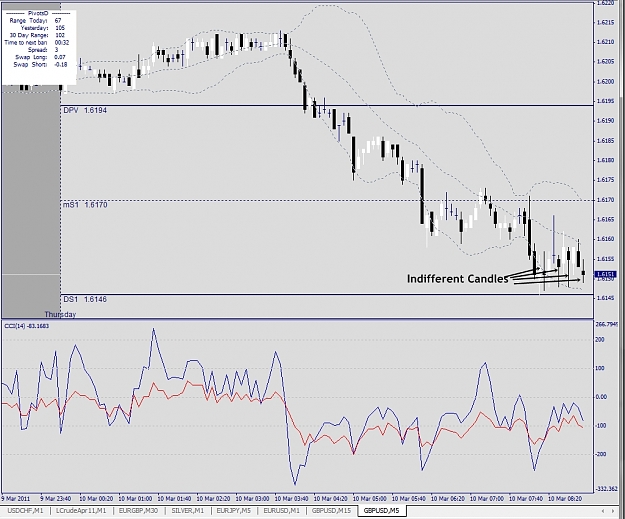 Click to Enlarge

Name: GBPUSD, M5, 2011 March 10.jpg
Size: 314 KB