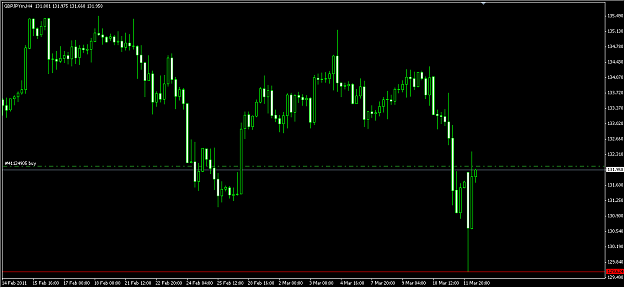 Click to Enlarge

Name: GBPJPY Long Week 9.png
Size: 11 KB