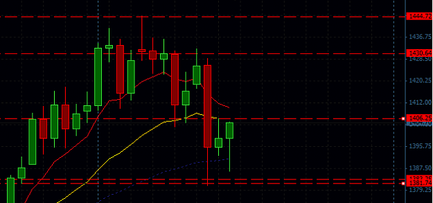 Click to Enlarge

Name: 2011-03-17_2014gold.png
Size: 17 KB