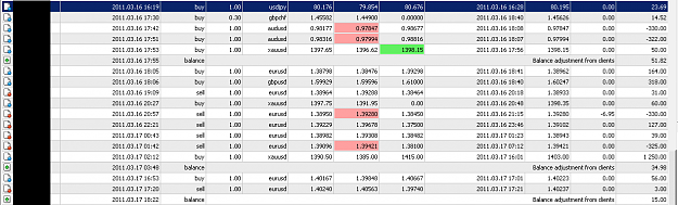 Click to Enlarge

Name: log4.png
Size: 47 KB