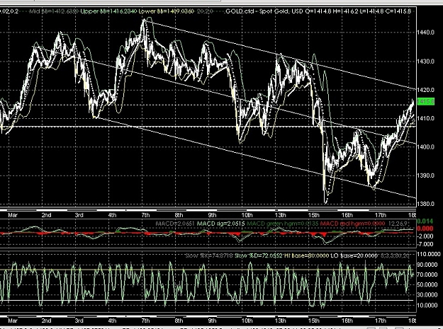 Click to Enlarge

Name: chart1-crop.jpg
Size: 487 KB