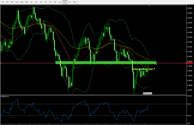 Click to Enlarge

Name: gbpchf D1 0404.png
Size: 51 KB