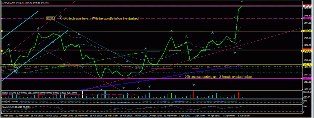 Click to Enlarge

Name: GOLD _ BREAKOUT line vers h4 april 2011.GIF
Size: 35 KB