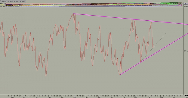 Click to Enlarge

Name: rsi.jpg
Size: 79 KB