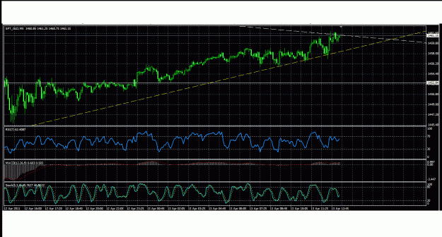 Click to Enlarge

Name: gold 3.gif
Size: 52 KB