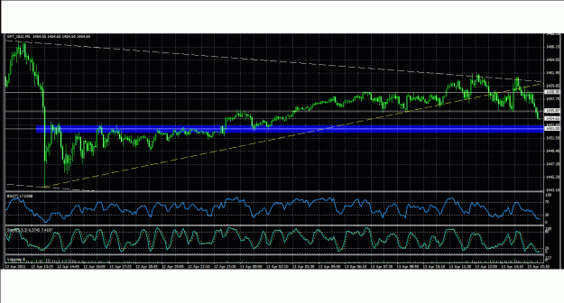 Click to Enlarge

Name: gold 3.gif
Size: 54 KB