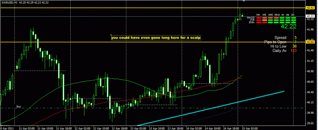 Click to Enlarge

Name: SILVER IS KING.GIF
Size: 23 KB