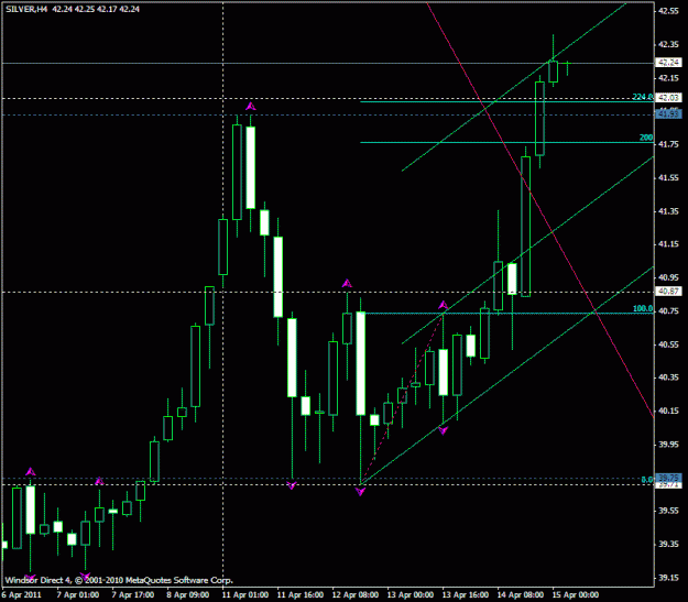 Click to Enlarge

Name: silver_tl_break.gif
Size: 20 KB
