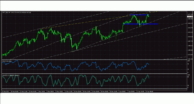 Click to Enlarge

Name: gold 3.gif
Size: 52 KB