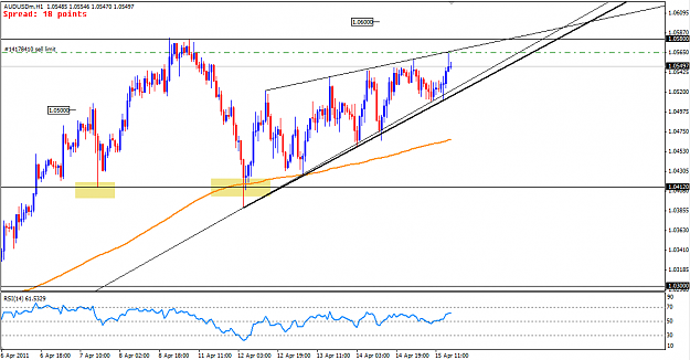 Click to Enlarge

Name: audusd_uptrend_channel.png
Size: 39 KB