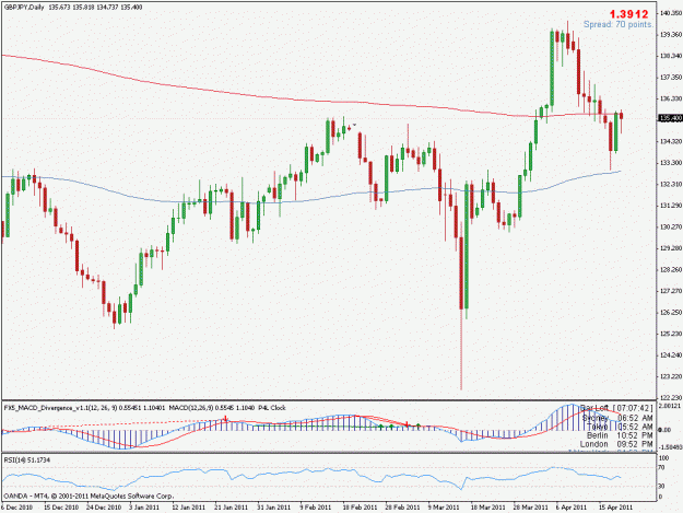Click to Enlarge

Name: gbpjpy.gif
Size: 20 KB