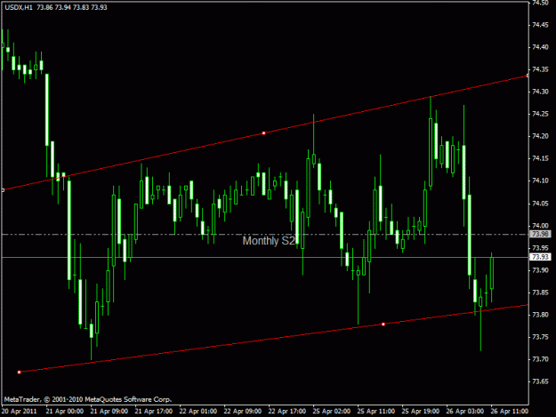 Click to Enlarge

Name: usdx.gif
Size: 16 KB