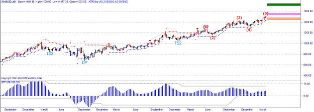 Click to Enlarge

Name: Gold Wave 5.PNG
Size: 36 KB