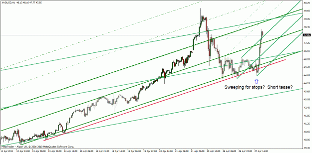 Click to Enlarge

Name: xag-usd apr 27-11.gif
Size: 25 KB