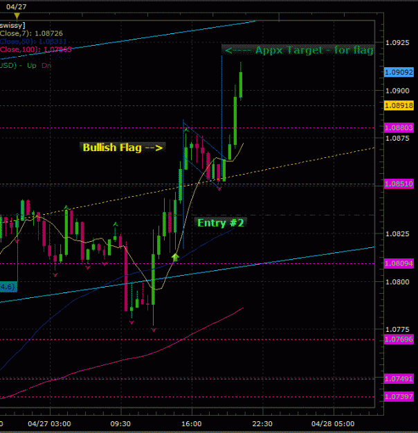 Click to Enlarge

Name: AUD flag bull.GIF
Size: 29 KB