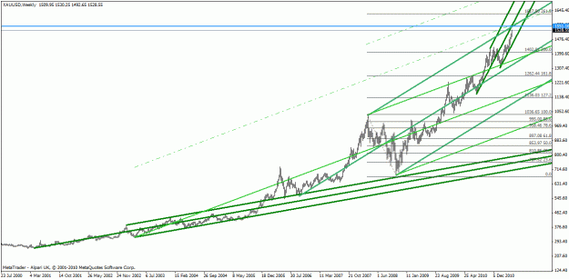 Click to Enlarge

Name: xau-usd apr 27-11-wk-2.gif
Size: 23 KB