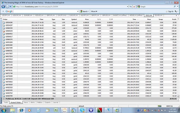 Click to Enlarge

Name: gold silver trades today friday.png
Size: 143 KB