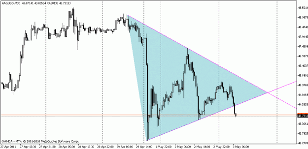 Click to Enlarge

Name: ag triag.gif
Size: 15 KB