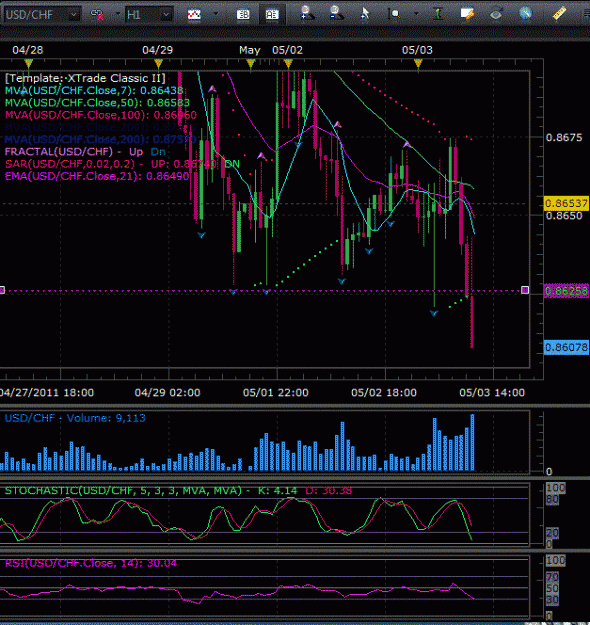 Click to Enlarge

Name: swissy new low.GIF
Size: 44 KB
