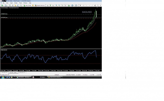 Click to Enlarge

Name: Silver weekly.jpg
Size: 88 KB